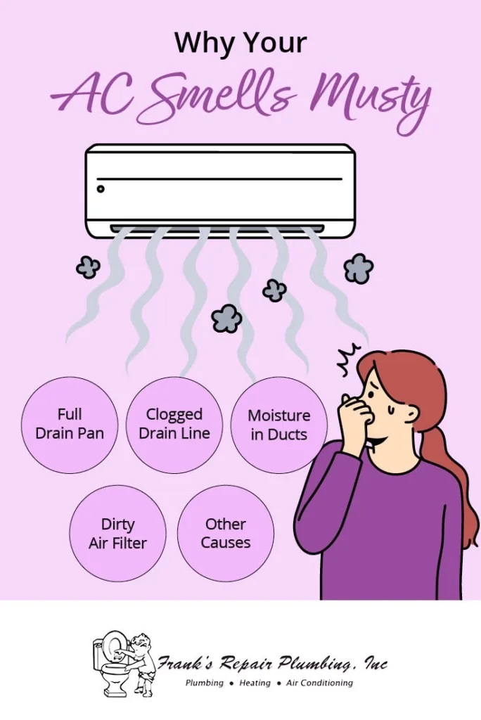 Franks Repair_Why Your AC Smells Musty_4 Causes and What To Do About It